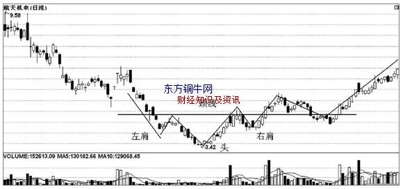 D(zhun)ΑB(ti),KD(zhun)ΑB(ti),KD(zhun)ΑB(ti)D,Ʊk(zhn)