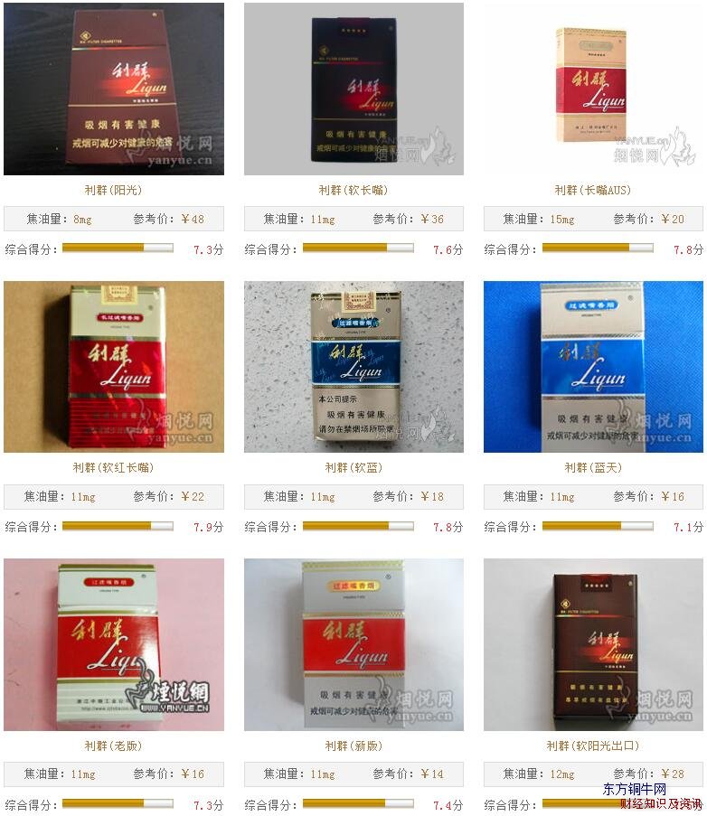 所有利群圖片及價(jià)格