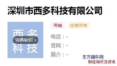 51網貸