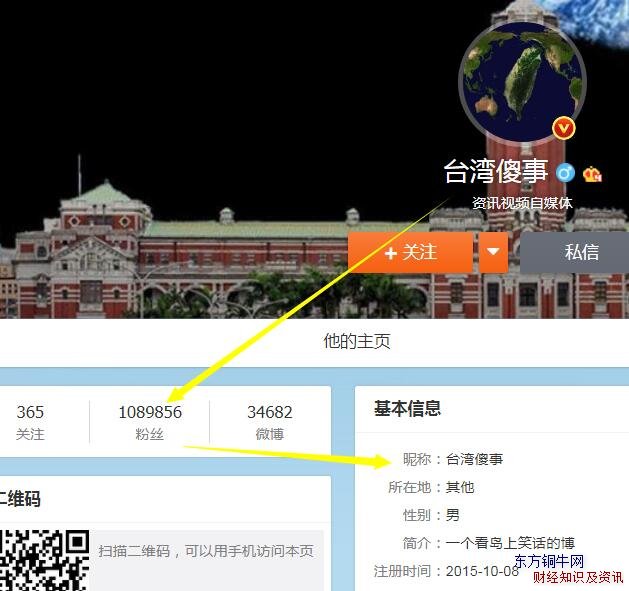 臺灣傻事微博
